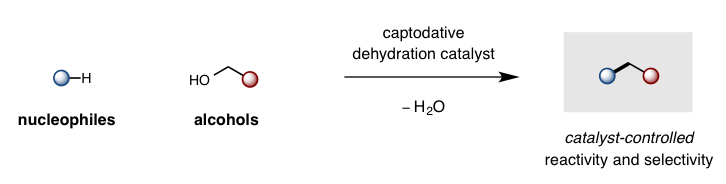 C-O activation - alcohols