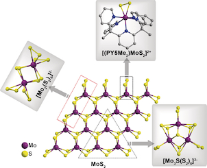 Dimeric [Mo2S12]2− Cluster: A Molecular Analogue of MoS2 Edges for Superior Hydrogen-Evolution Electrocatalysis