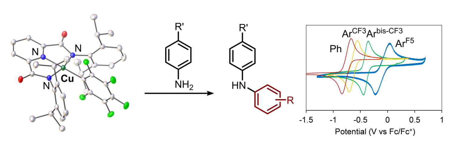 Publications Shiyu Zhang Lab
