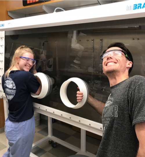 Group photos Shiyu Zhang Lab